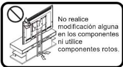 YAMAHA YTSV1100 - Durante su Utilización - 7