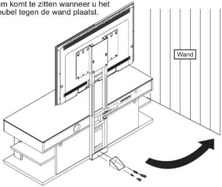 YAMAHA YTSV1100 - ■Wonneer u alleen de TV-montagebeugel gebruikt - 4