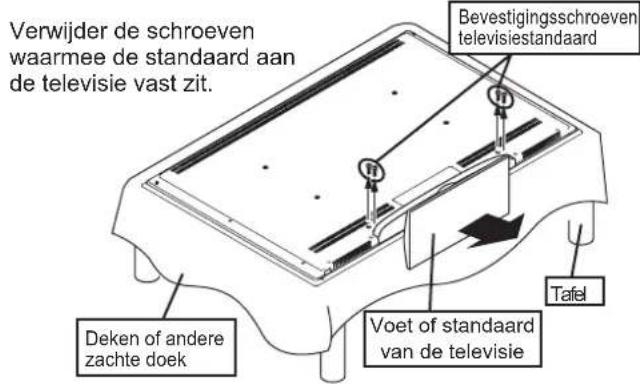 YAMAHA YTSV1100 - Wanner u alleen de TV-montagebeugel gebruikt - 1
