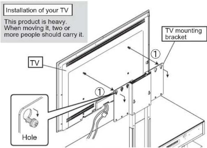 YAMAHA YTSV1100 - When using only the TV mounting bracket - 9
