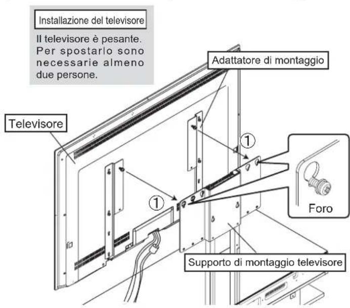 YAMAHA YTSV1100 - - Posizionamento dell'adattatore di montaggio con il supporto di montaggio teilevisore - 7
