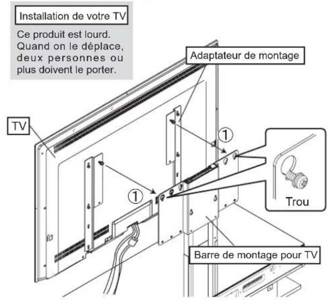 YAMAHA YTSV1100 - Montez votre TV sur le bati. - 1