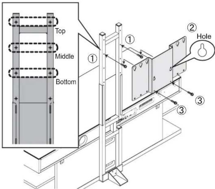 YAMAHA YTSV1100 - Installation Method - 6