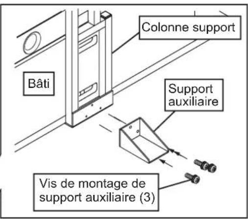 YAMAHA YTSV1100 - Utilisation du support auxiliaire - 2