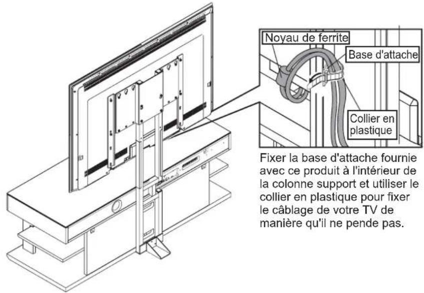 YAMAHA YTSV1100 - Montez votre TV sur le bati. - 6
