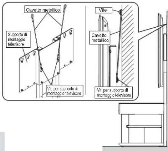 YAMAHA YTSV1100 - Fissaggio antiribaltamento del gruppo mobile tevisore - 1