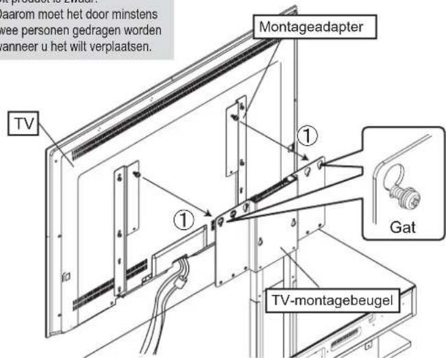 YAMAHA YTSV1100 - Installatie van uw tevisie - 1