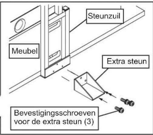 YAMAHA YTSV1100 - Gebruiken van de extra steun - 2