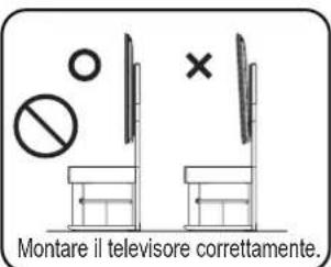 YAMAHA YTSV1100 - Pericolo d'incendio o di lesione alle persone in caso di mancata osservanza. - 1