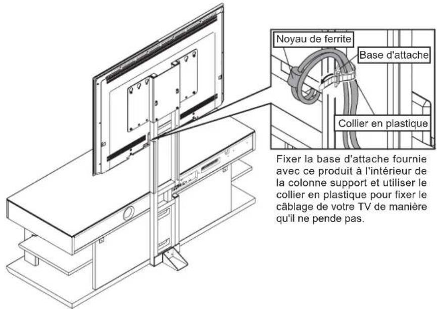 YAMAHA YTSV1100 - Quand on utilise seulement la barre de montage pour TV - 15