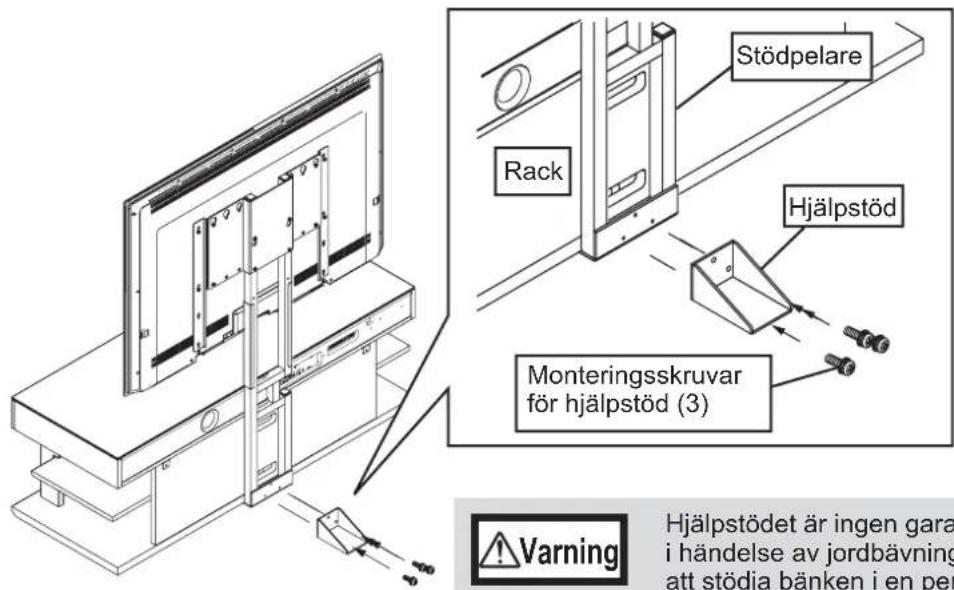 YAMAHA YTSV1100 - Användning av hjälpstödet - 1