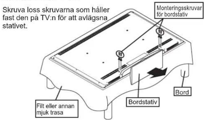 YAMAHA YTSV1100 - När du endast använder TV-monteringskonsolen - 1