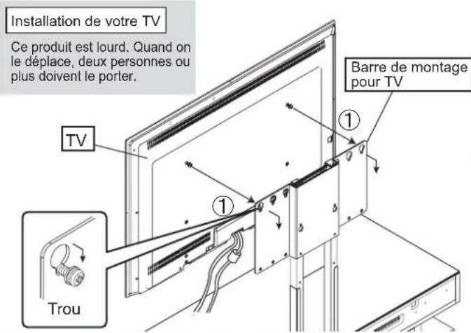 YAMAHA YTSV1100 - Quand on utilise seulement la barre de montage pour TV - 9