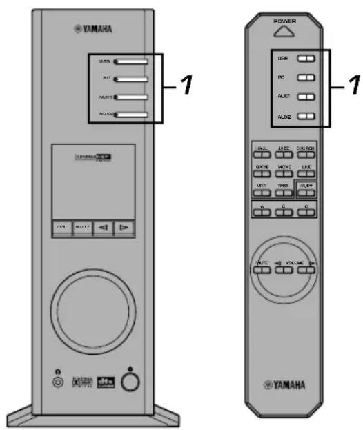 YAMAHA DPU50 - ○ Ställa in inspelningsprogrammet - 1