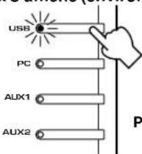 YAMAHA DPU50 - Maintenez enfoncée la touche de sélection d'entrée USB jusqu'à ce que le réglage en cours des canaux s'affiche (environ deux secondes). - 1