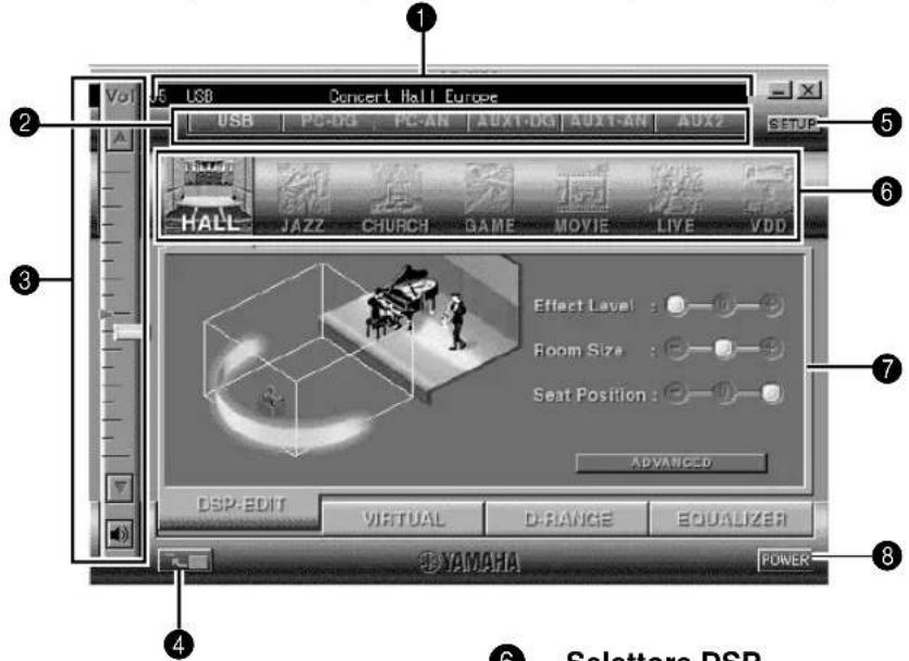 YAMAHA DPU50 - Riguardante il pannello principale - 1