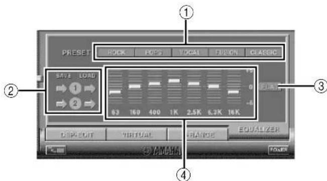 YAMAHA DPU50 - Operating the graphic equalizer - 1