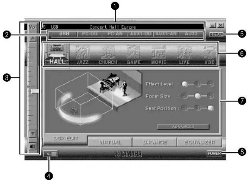 YAMAHA DPU50 - Au sujet du panneau principal - 1