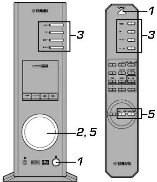 YAMAHA DPU50 - Wiedergabe einer Quelle - 1