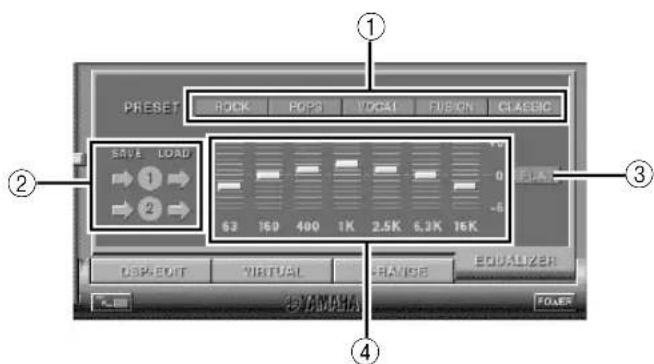 YAMAHA DPU50 - Funcionamiento del ecualizador gráfico - 1
