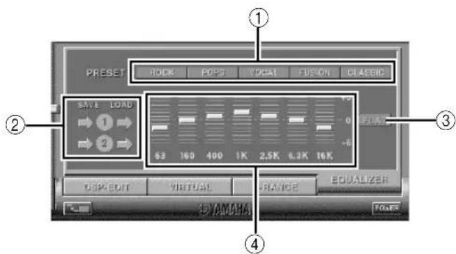 YAMAHA DPU50 - Réglage de l'égaliseur graphique - 1