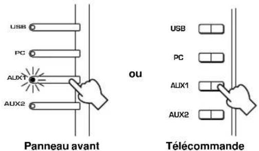 YAMAHA DPU50 - Sélectionnez la source à enregistrer à l'aide des touches de sélection d'entrée. - 1