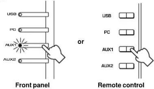 YAMAHA DPU50 - Select the source to be recorded by using the input selector keys. - 1