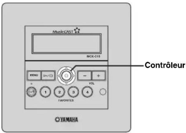 YAMAHA MCXC15 - Utilisation du contrôleur de la face avant - 1