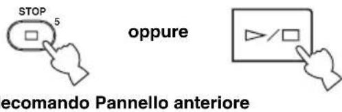 YAMAHA MCXC15 - Per far fermare la coproduzione - 1