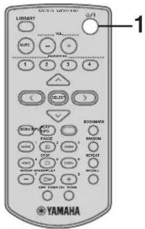 YAMAHA MCXC15 - EINSCHALTEN DER STROMVERSORGUNG - 1