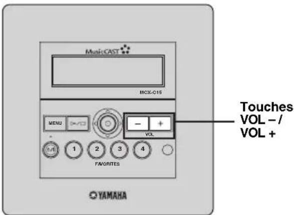 YAMAHA MCXC15 - Réglage du niveau sonore - 2