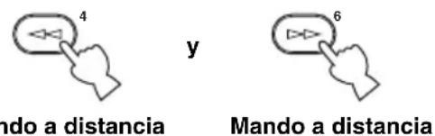 YAMAHA MCXC15 - Paraoculardentrodeuna canción - 1