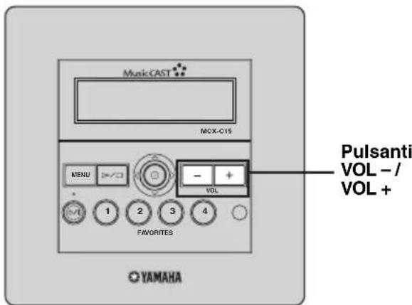 YAMAHA MCXC15 - Regolazione del volume - 2