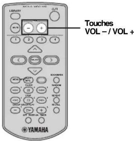 YAMAHA MCXC15 - Réglage du niveau sonore - 1