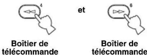 YAMAHA MCXC15 - Pour rechercher un passage au sein d'une œuvre musicale - 1