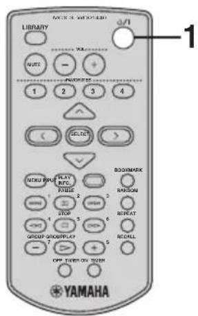 YAMAHA MCXC15 - STRÖMPÄSLAG - 1