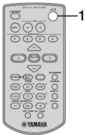 YAMAHA MCXC15 - ACCENSIONE - 1