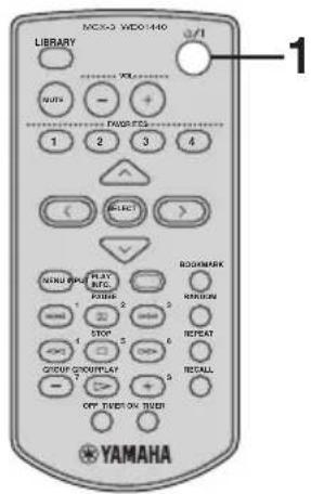 YAMAHA MCXC15 - The amplifier - 2