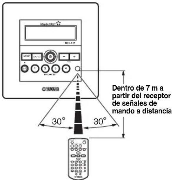 YAMAHA MCXC15 - Utilización del mando a distancia - 1
