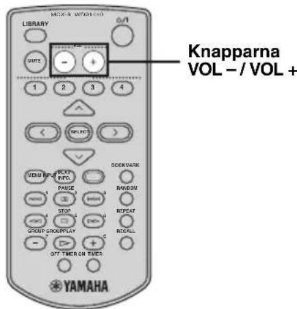 YAMAHA MCXC15 - Volymreglering - 1