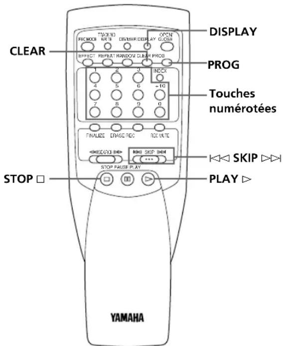 YAMAHA CDRS1000 - Programmation de la lecture - 2