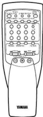YAMAHA CDRS1000 - Accessoires fournis - 1