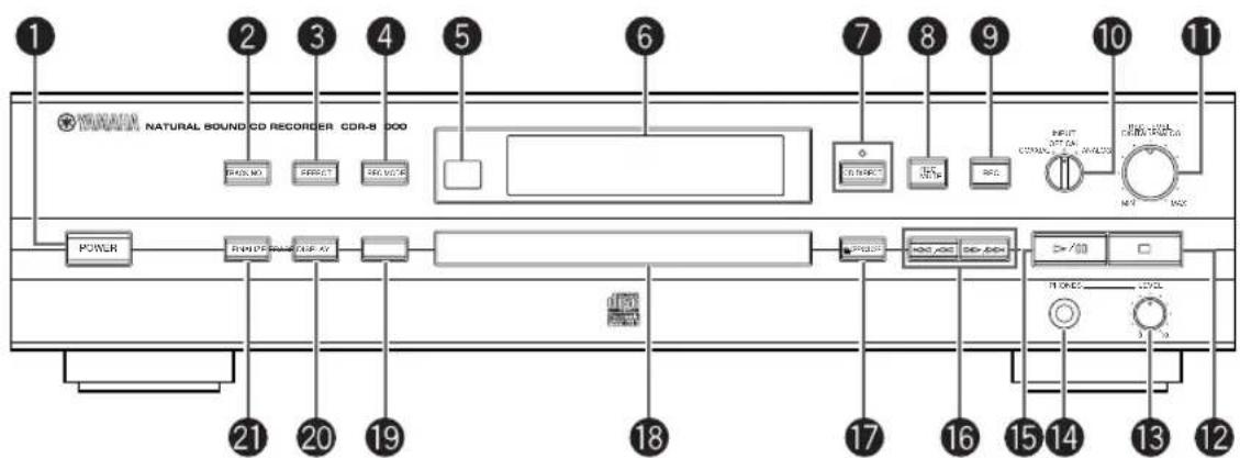 YAMAHA CDRS1000 - Face avant - 1
