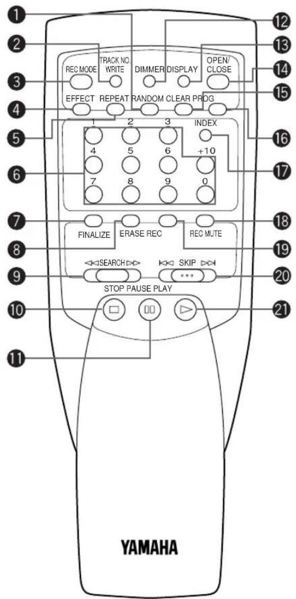 YAMAHA CDRS1000 - Télécommande - 1