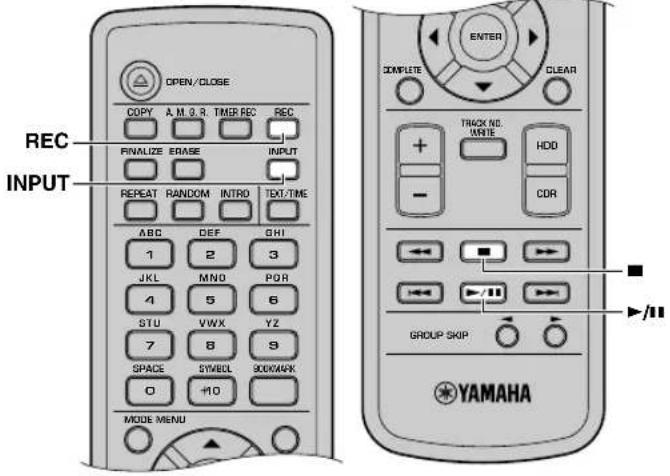 YAMAHA CDRHD1500 - Memo - 2