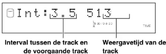 YAMAHA CDRHD1500 - Tr. Interval - 2