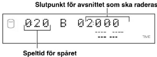 YAMAHA CDRHD1500 - Tryck på MULTI JOG-ratten (ENTER på fjärrkontrollen) för att bekräfta startpunkten för det avsnitt som ska raderas. - 1