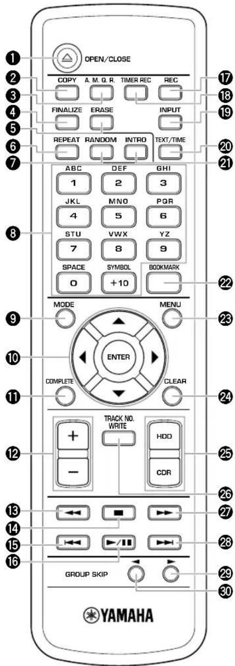 YAMAHA CDRHD1500 - ■ Remote control - 1
