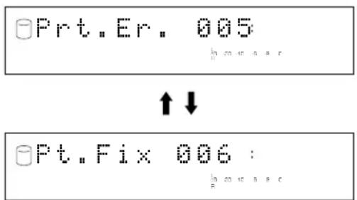 YAMAHA CDRHD1500 - Press MULTI JOG knob (ENTER on the remote control) to confirm the ending point of the partial erase. - 1