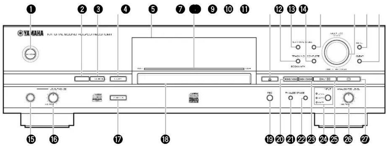 YAMAHA CDRHD1500 - ■ Front panel - 1
